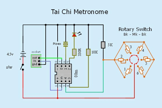 metrnome circuit